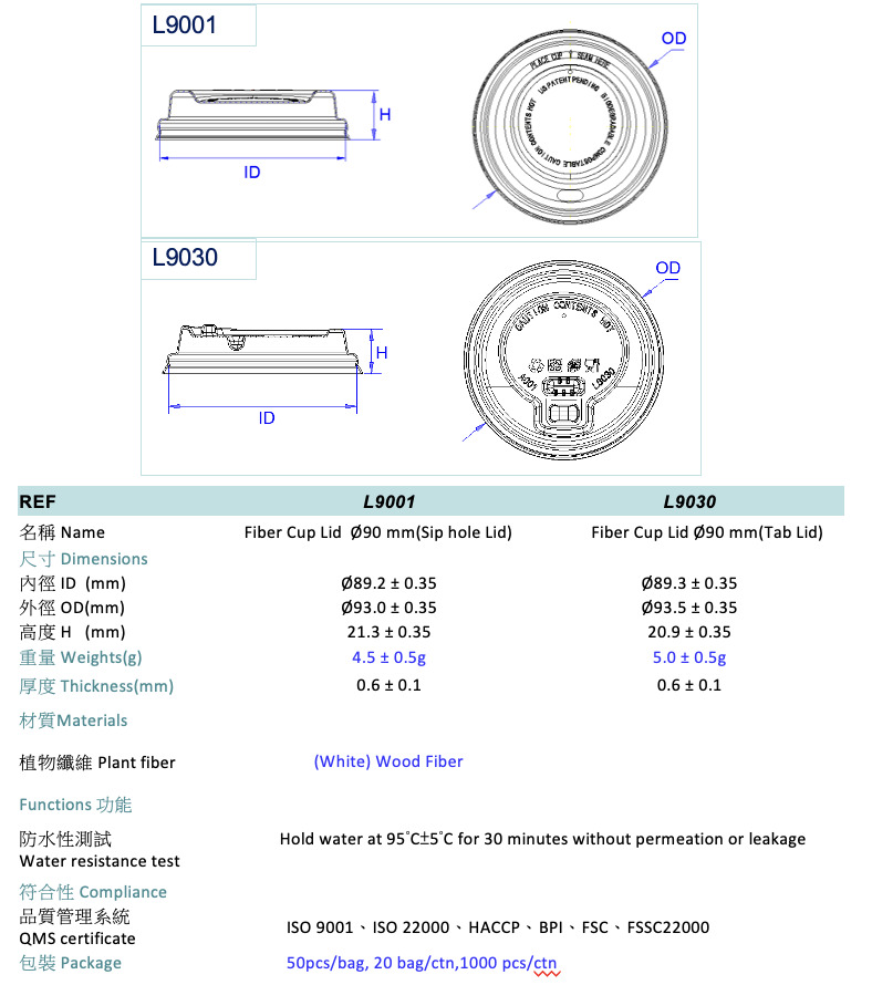 L9001:L9030總規格書20230802.jpg